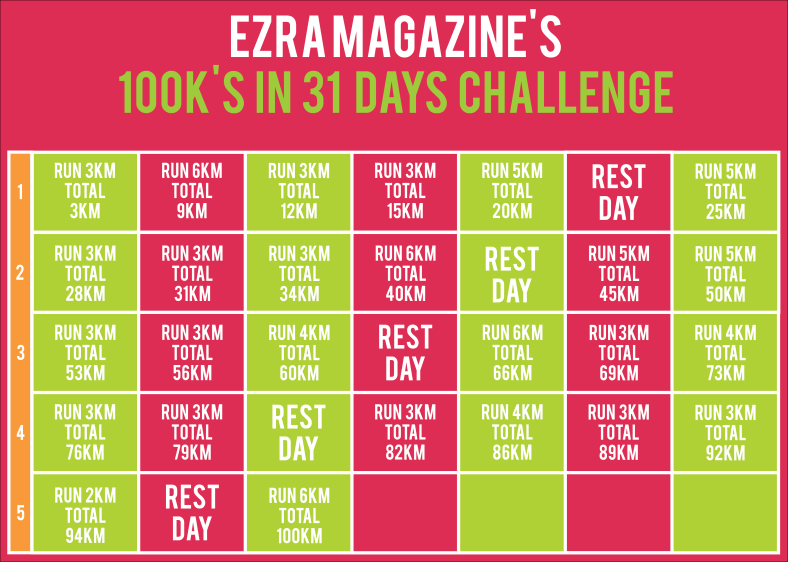 31 day challenge-01